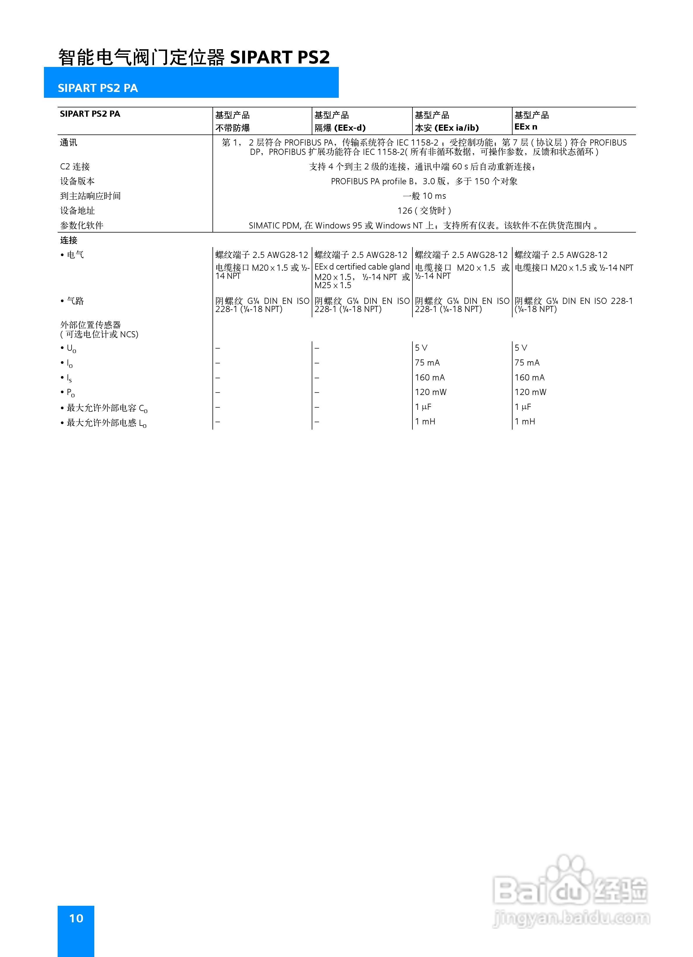 欧通SIPART PS2阀门定位器说明书:[2]