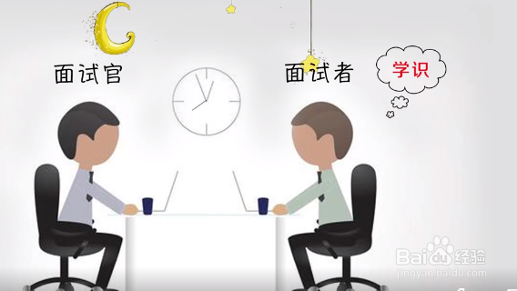 网络视频面试技巧及注意事项