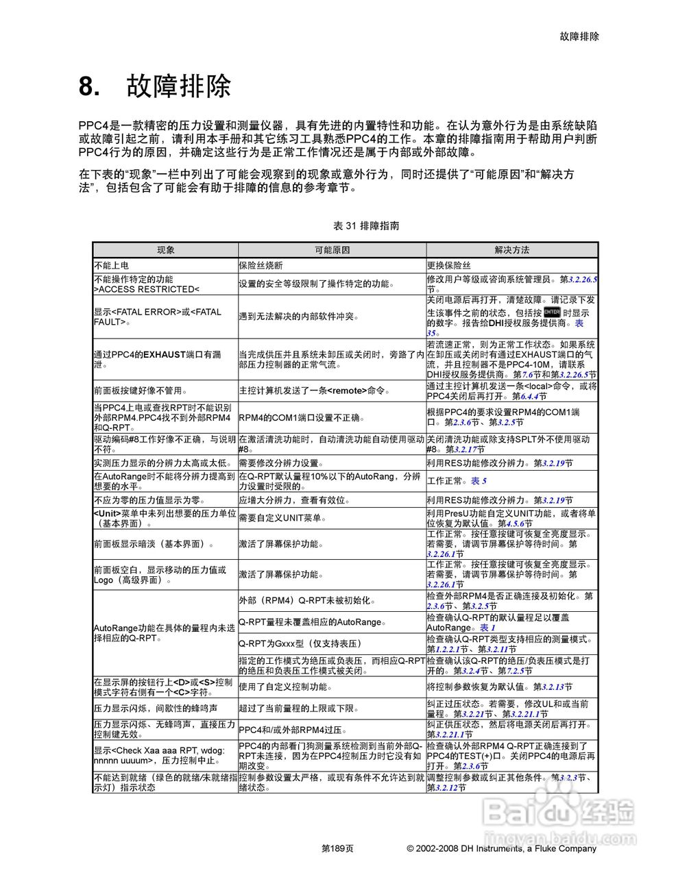 福禄克PPC4 压力控制器/校准器用户手册:[21]