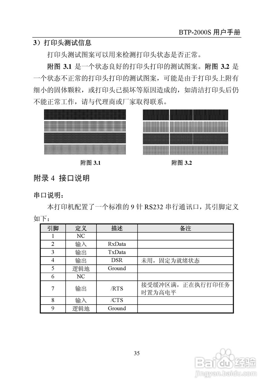 BTP-2000S 标签打印机用户手册:[4]
