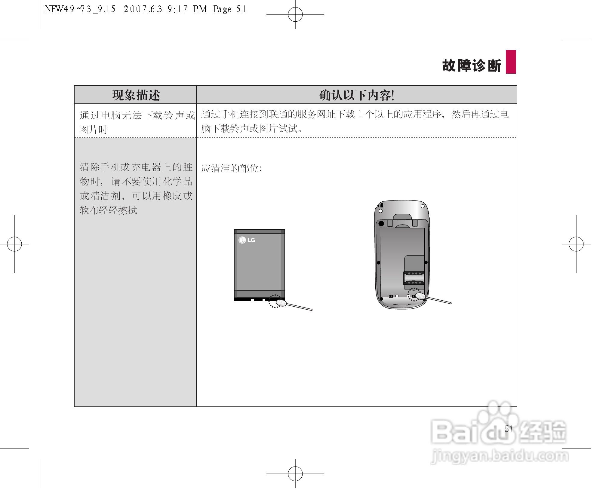 乐金手机LGC280型使用说明书:[6]