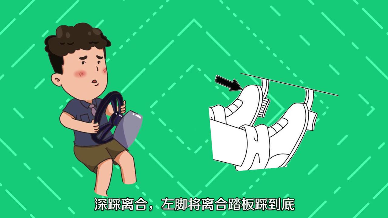 开车需要什么步骤