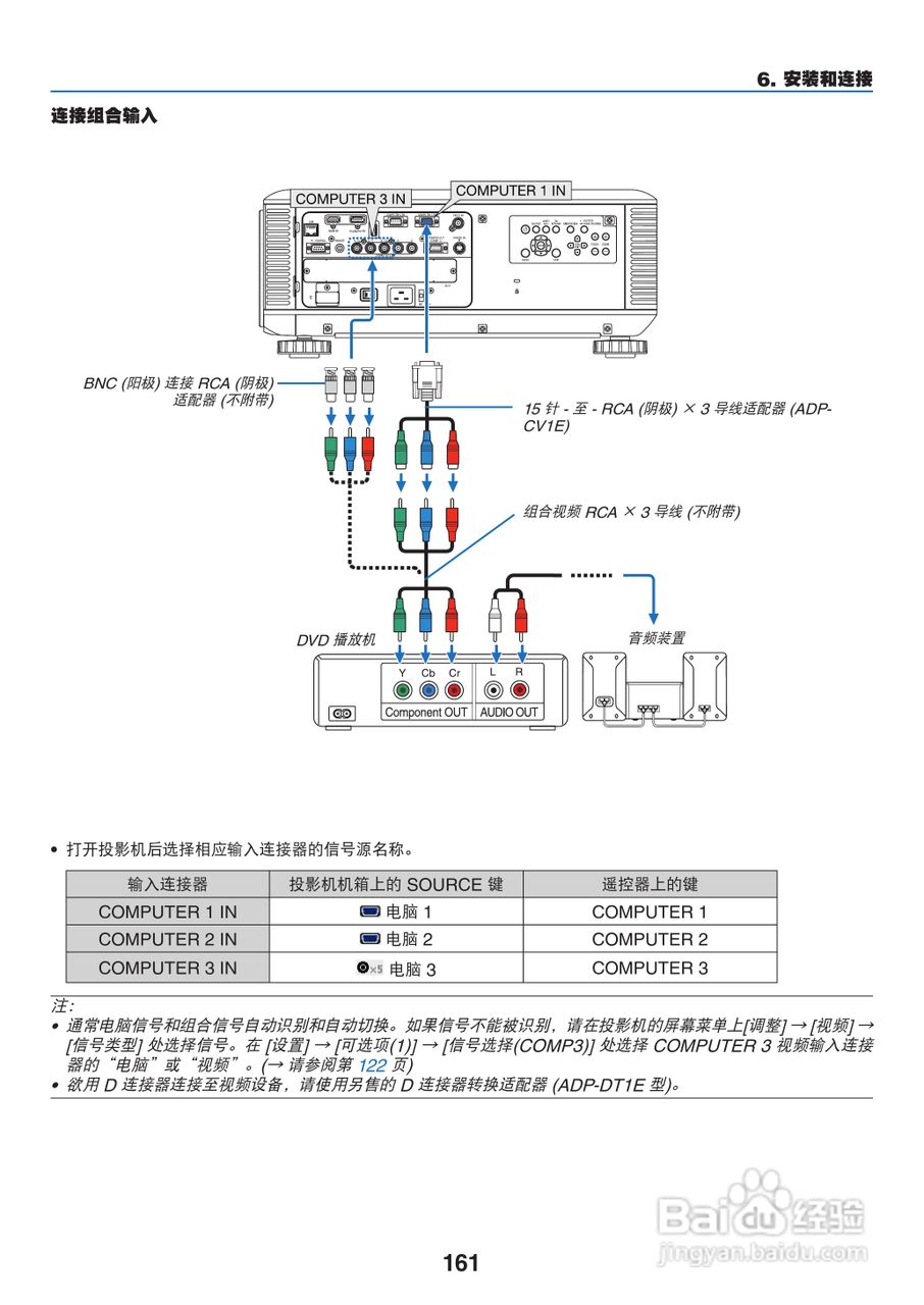 日电NP-PX800X+投影机说明书:[18]