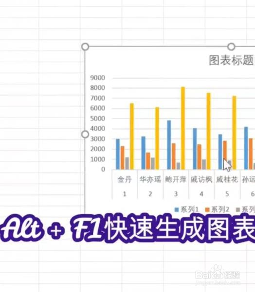 Excel有什么快捷键