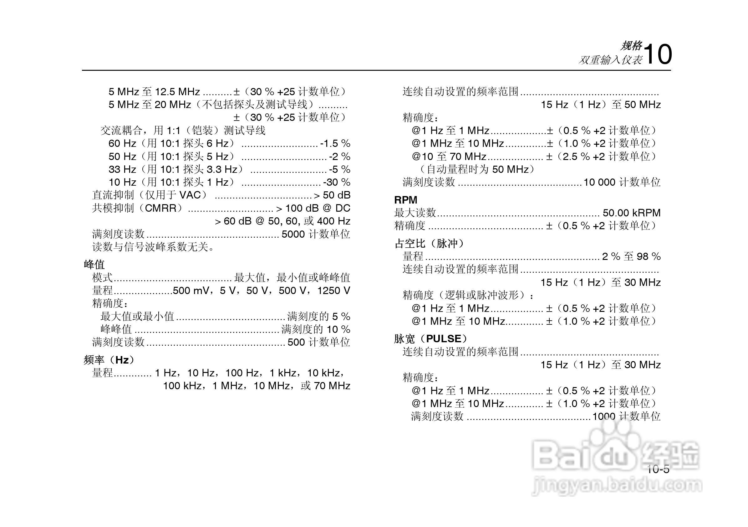 F125示波表说明书:[10]