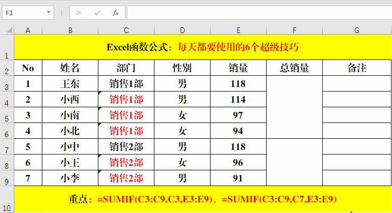 每天都要使用的6个Excel快捷操作技巧解读