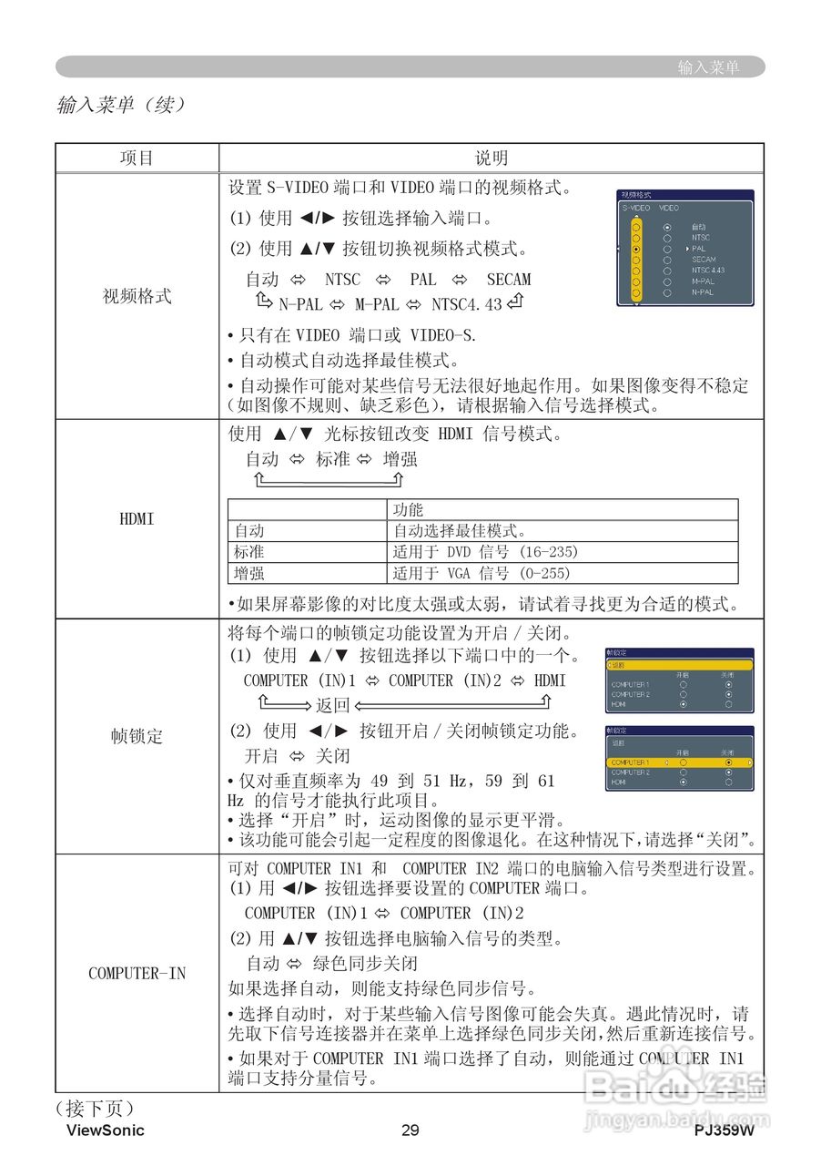优派PJ359W投影机使用说明书:[4]