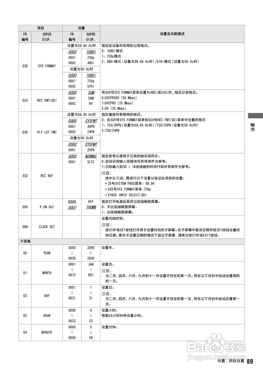 松下 AJ-HPM100MC编辑机操作手册:[9]