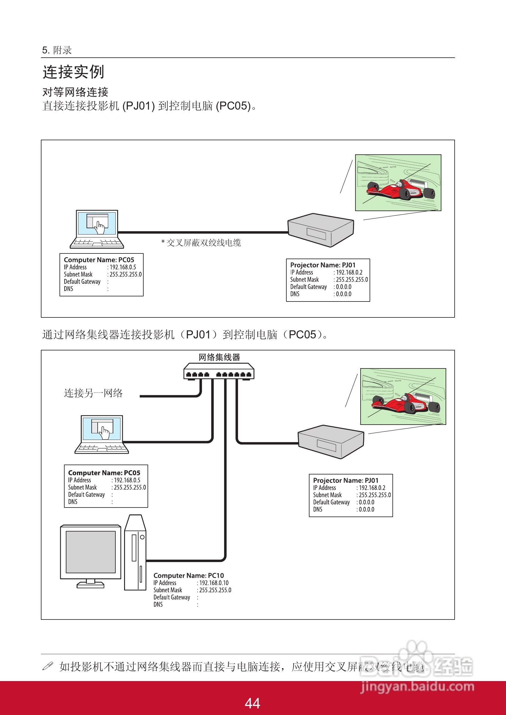 优派PJL6223投影机使用说明书:[13]