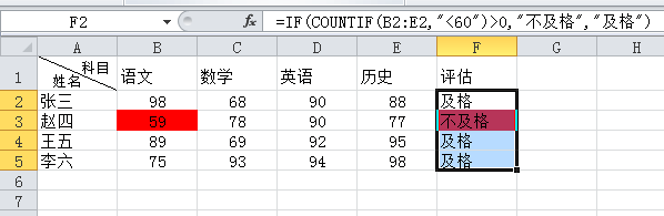 Excel条件格式应用-单元格颜色根据内容变化