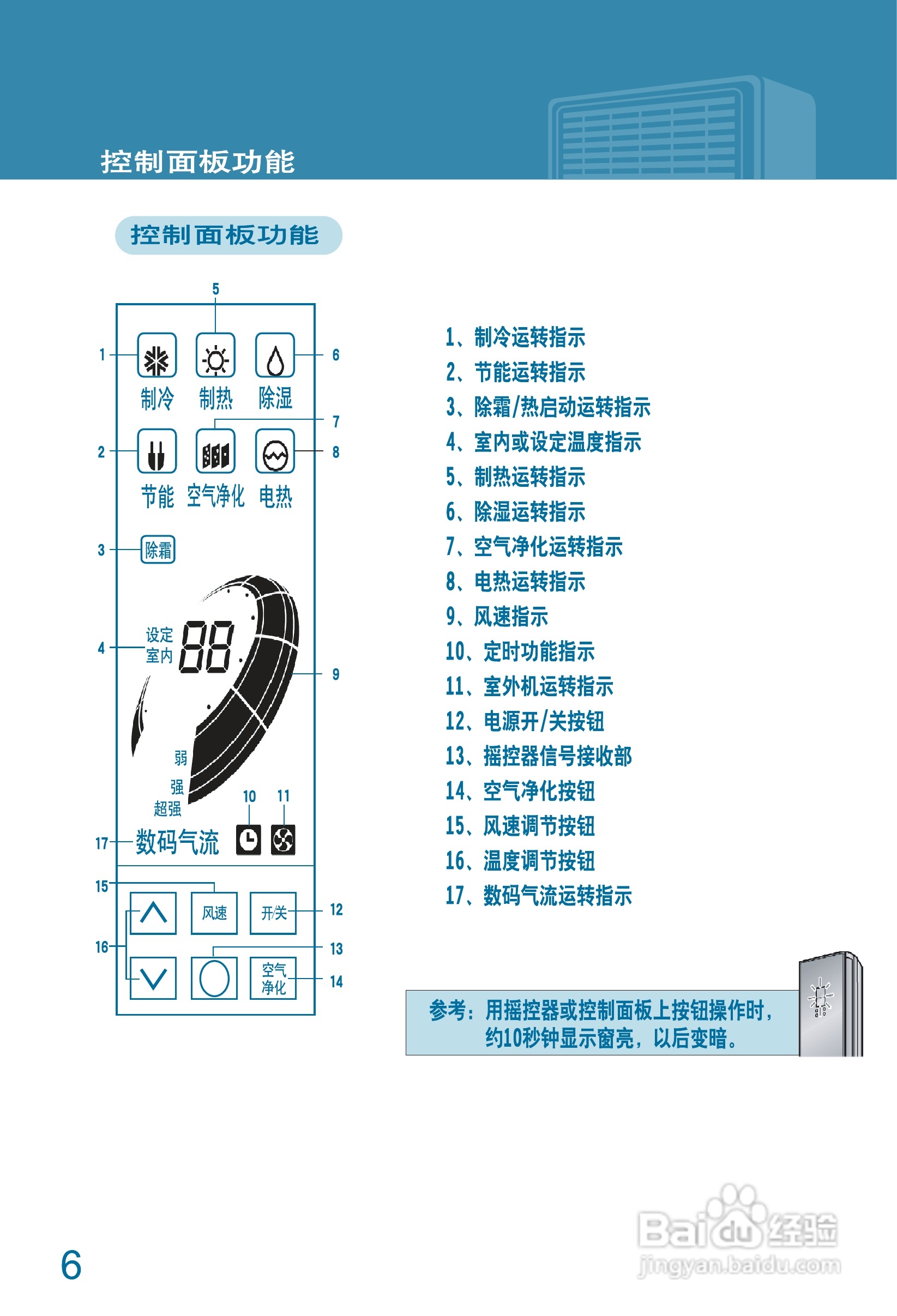 hitachi空调遥控器图解图片