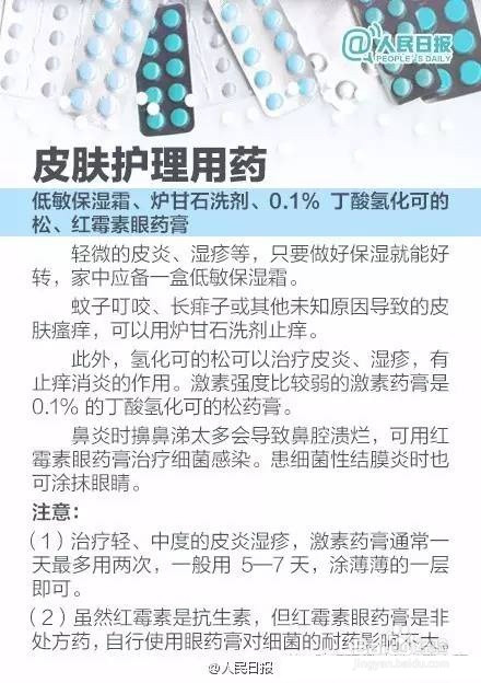 居家常备非处方药