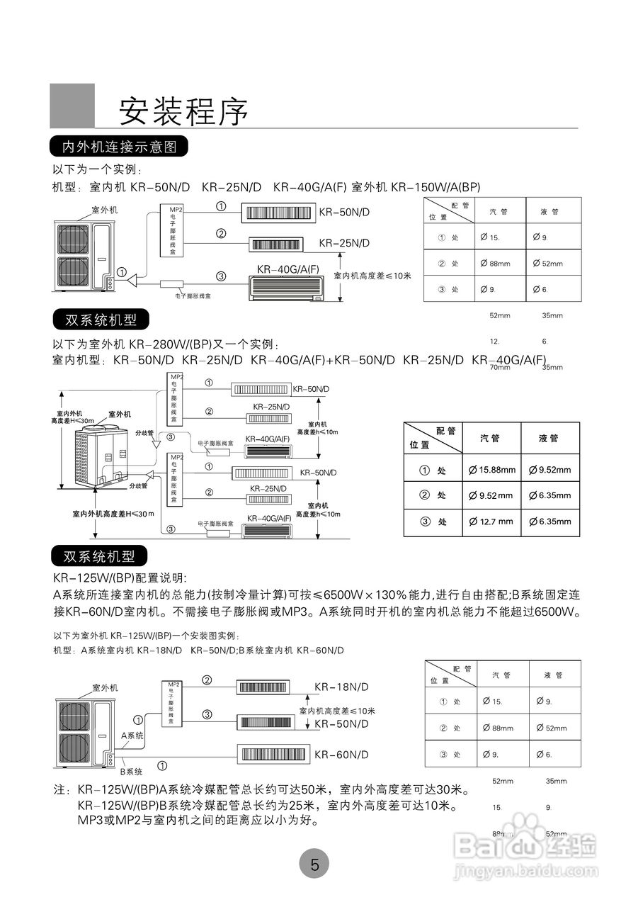 海尔商用空调KF(R)-80W(BP)使用安装说明书:[1]