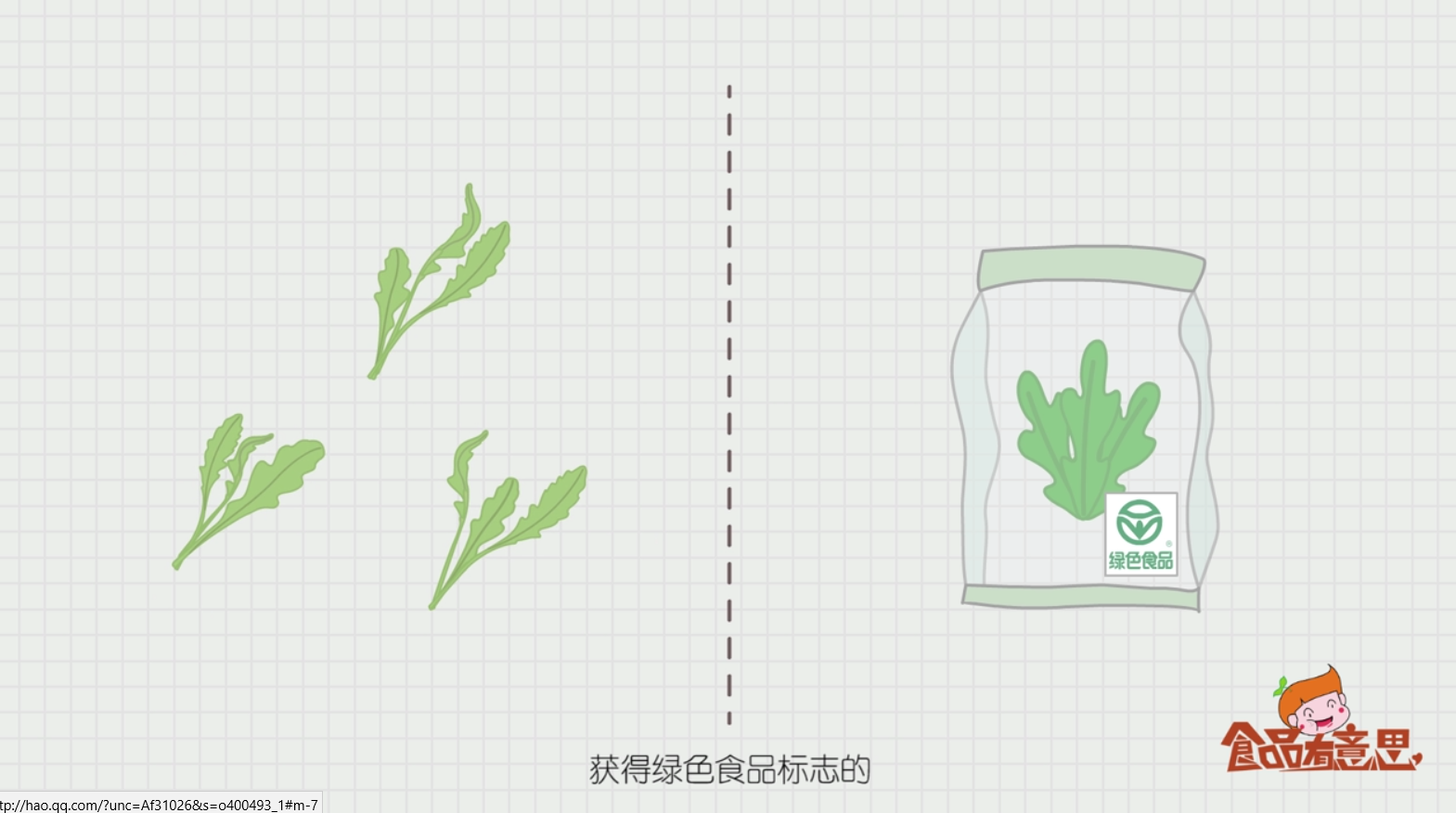 如何区别野菜与绿色食品