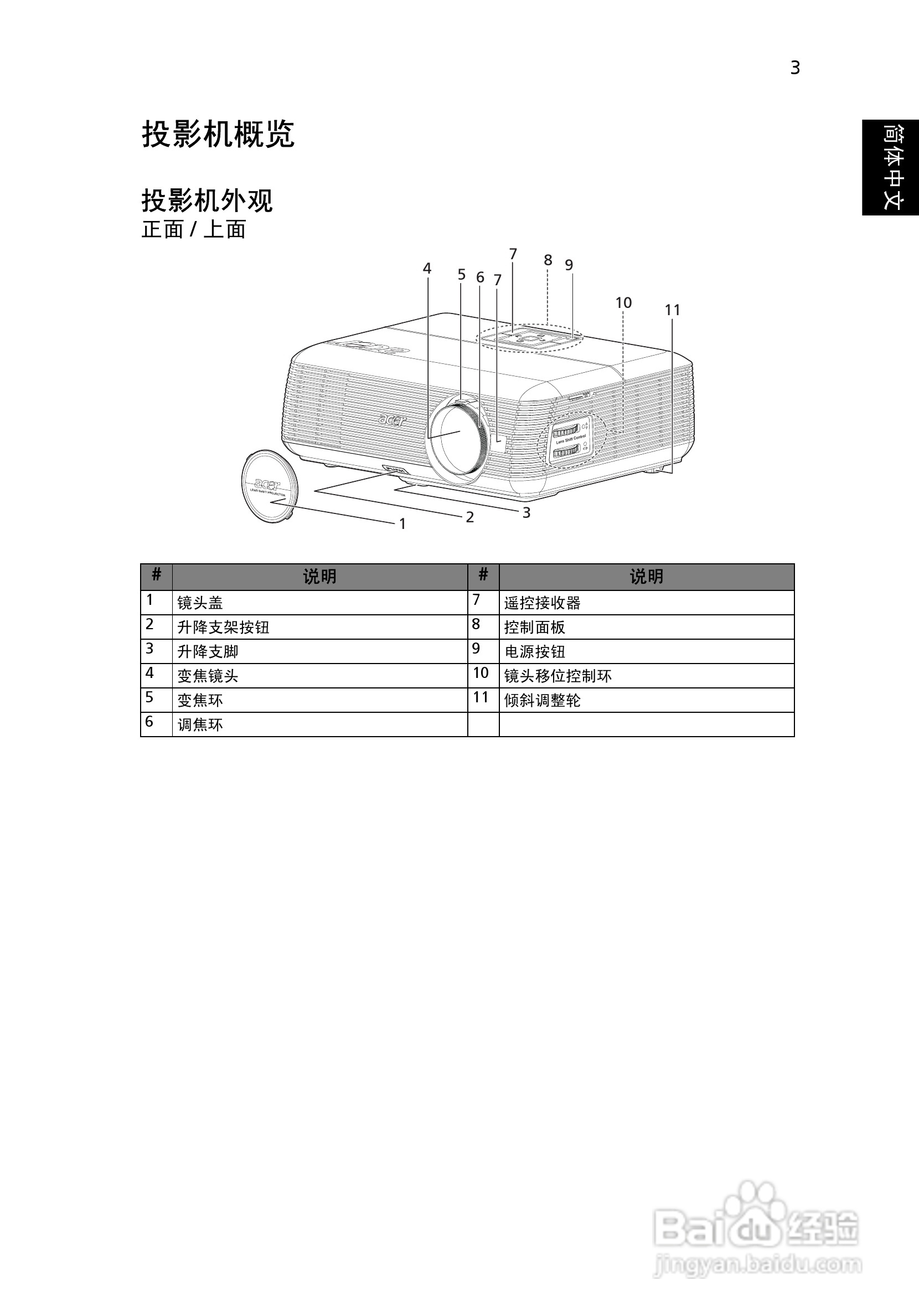 宏基P5271i投影使用说明书:[2]