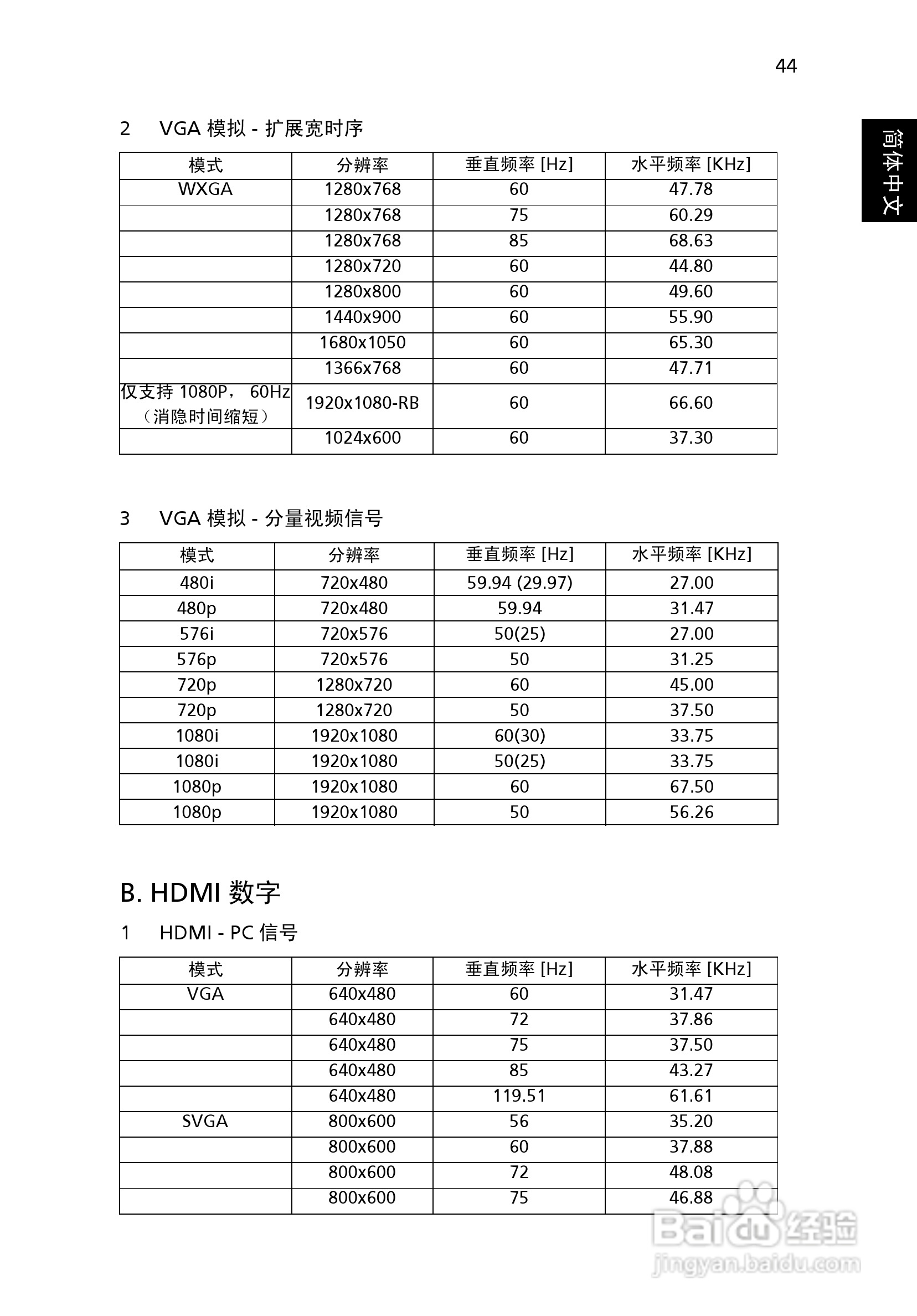 宏基P1100投影使用说明书:[6]