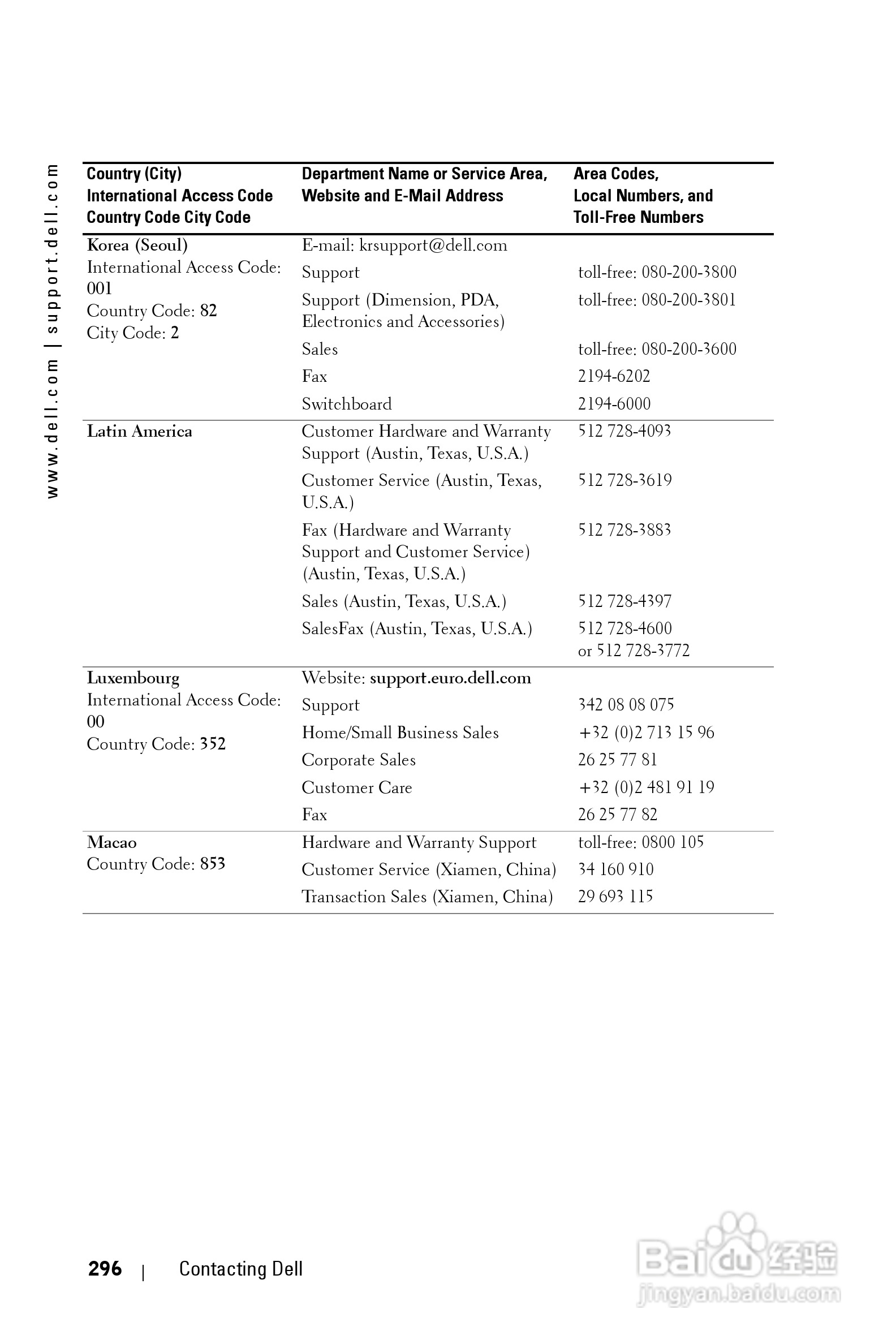 DELL Dell 1200MP Projector投影机说明书:[30]