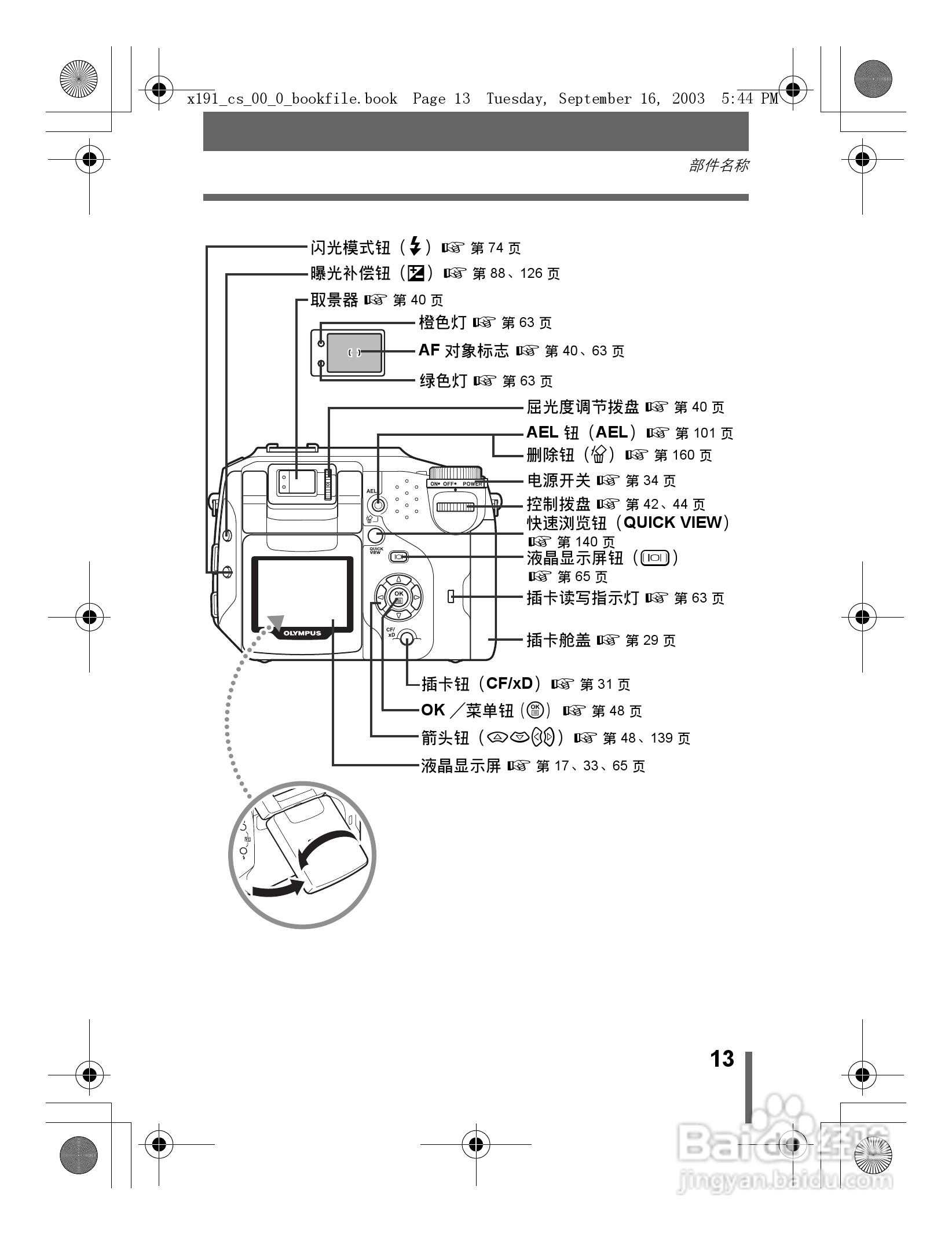 奥林巴斯 C-5060ZOOM数码相机说明书:[2]