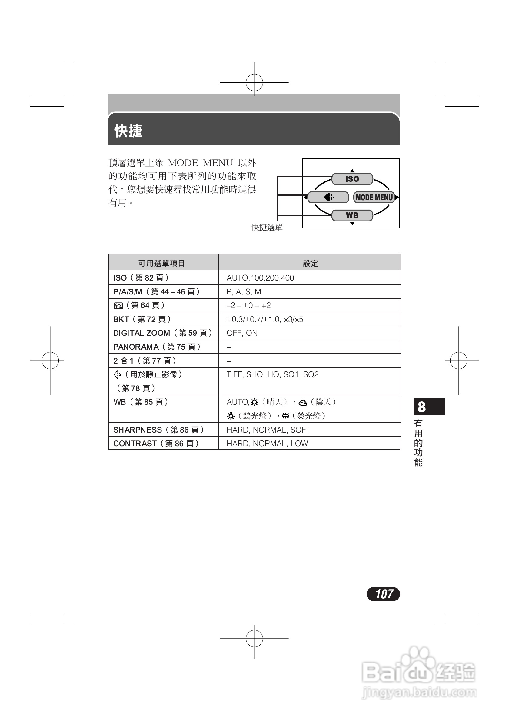 奥林巴斯 C-720UZ数码相机说明书:[11]