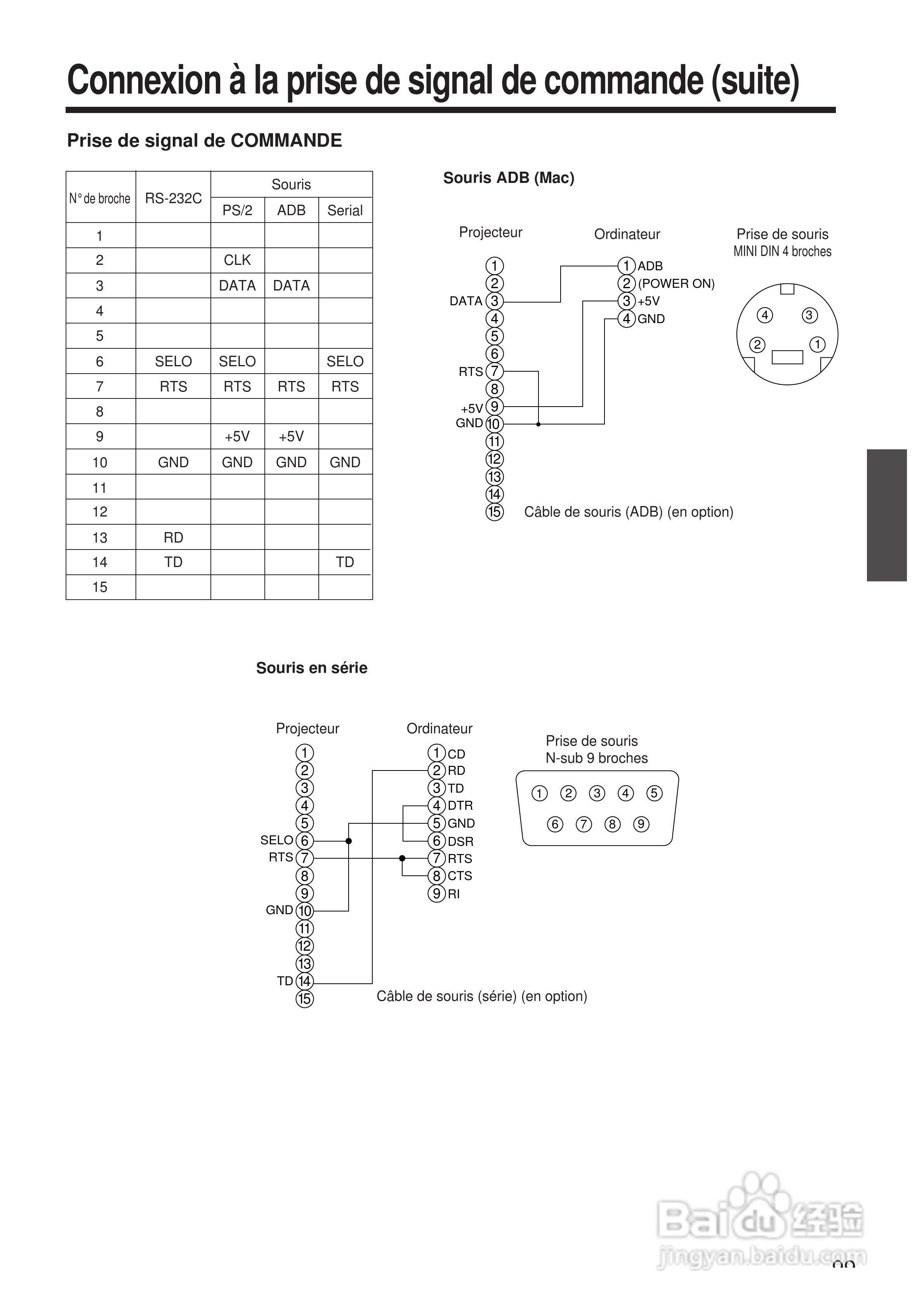 日立 CP-X958W投影机说明书:[10]