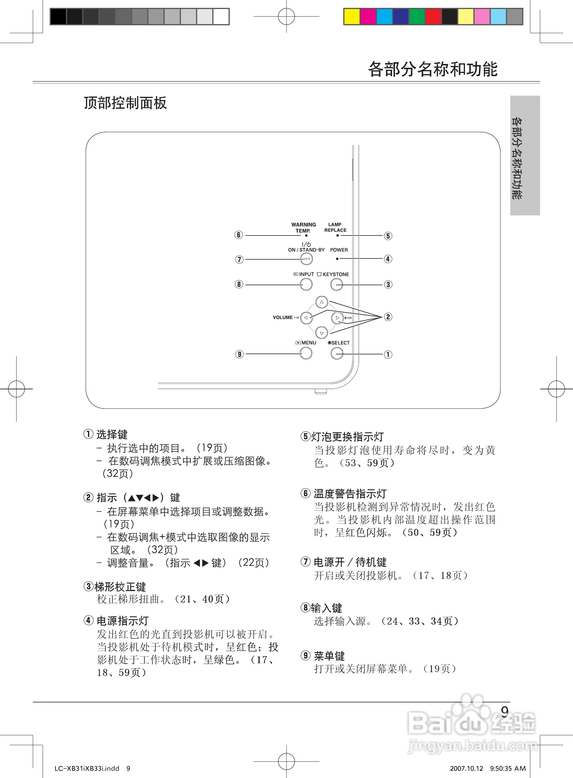 EIKI爱其 LC-XB33I投影机说明书:[1]