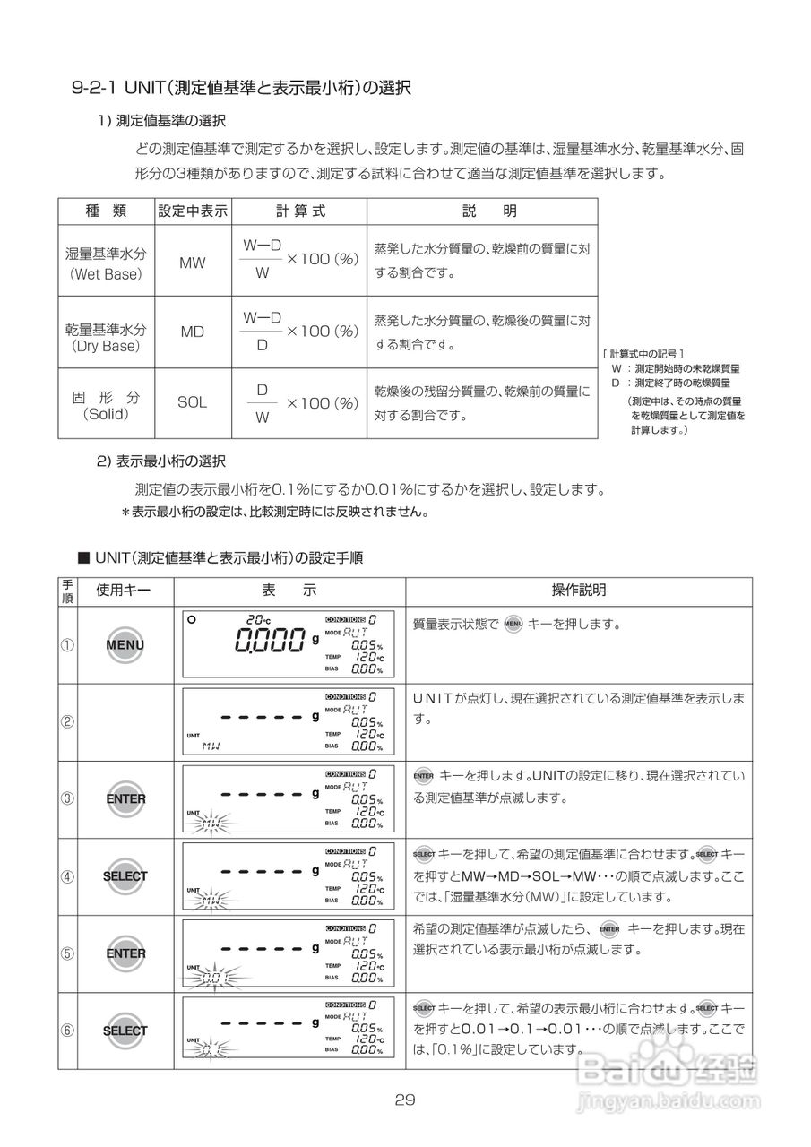 电子水分计MOC-120H使用说明书:[4]