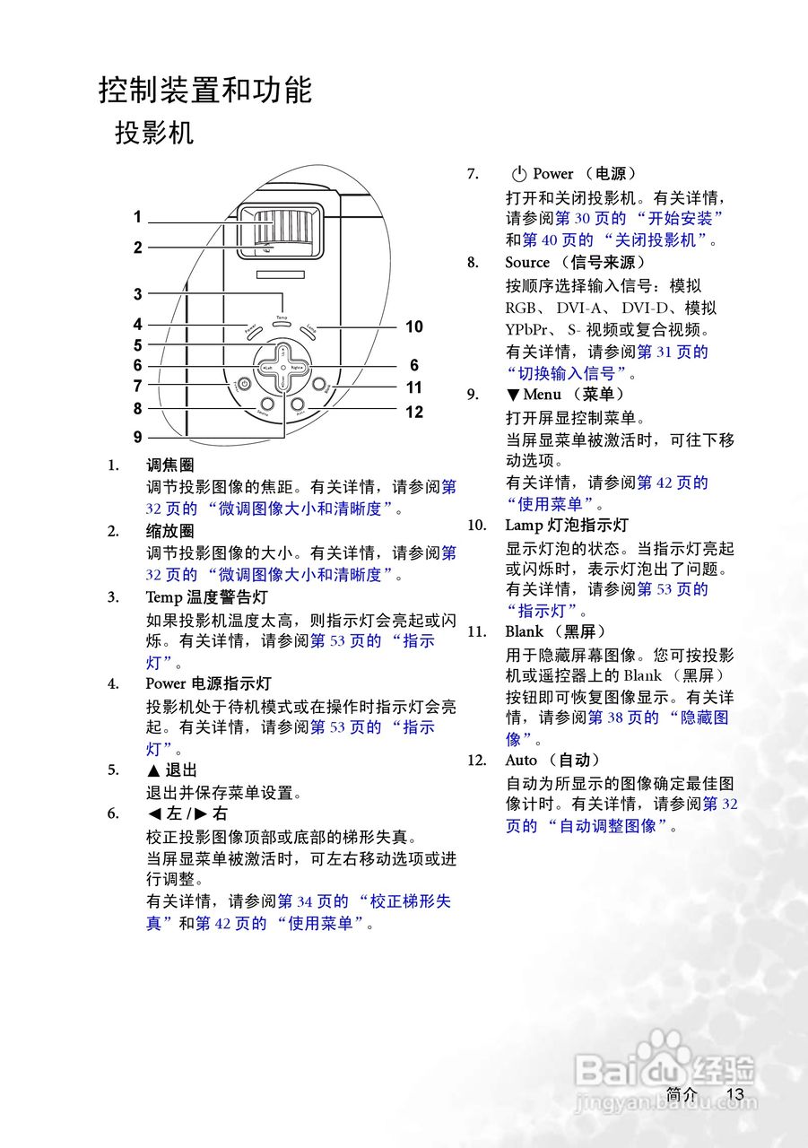 明基PB8268投影机使用说明书:[2]