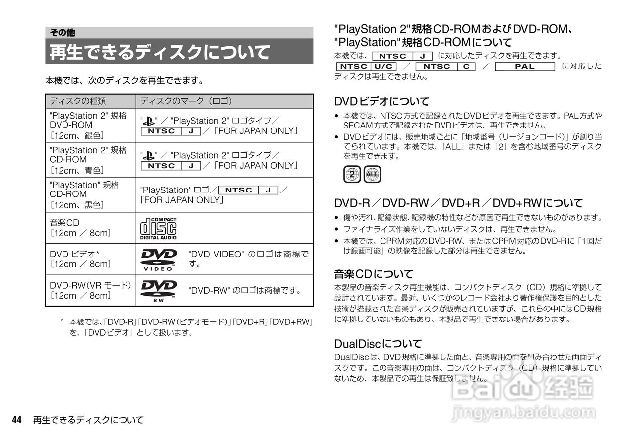SONY SCPH-75000FF PS2游戏机说明书:[5]