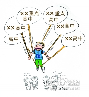 怎样确定报考志愿