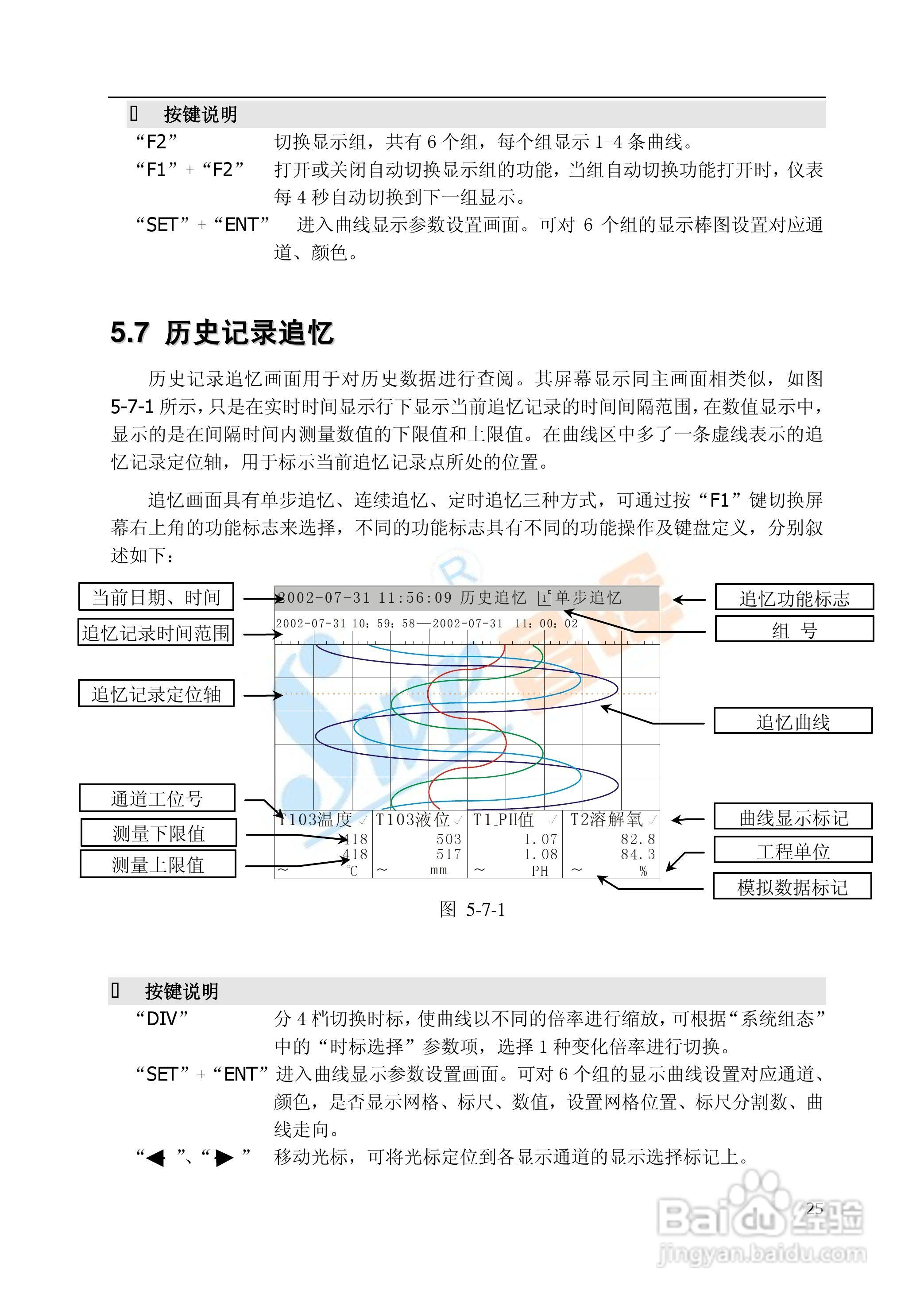 SWP-TSR100系列无纸记录仪中文说明书01:[3]