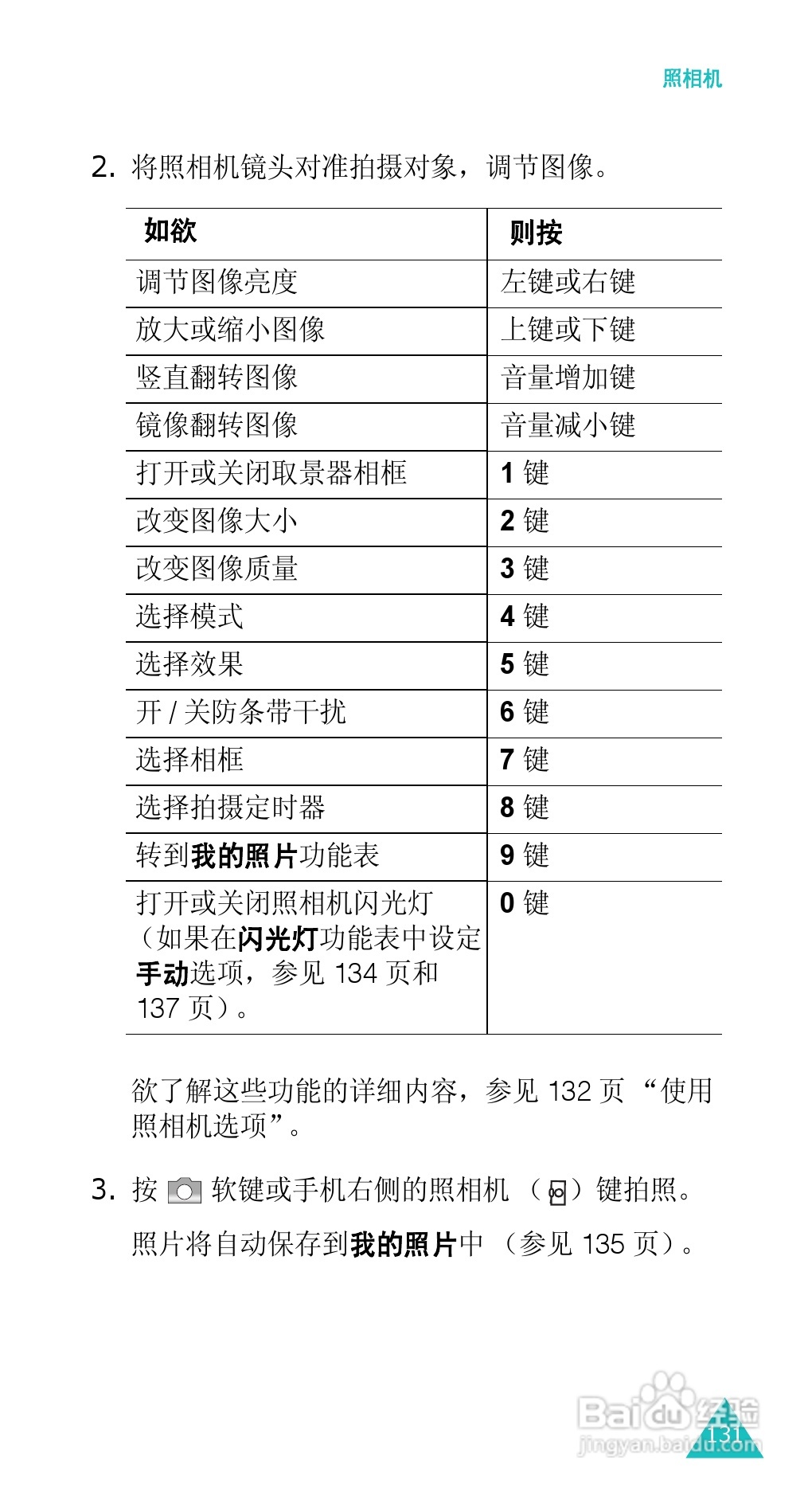 三星SGH-E338手机使用说明书:[14]