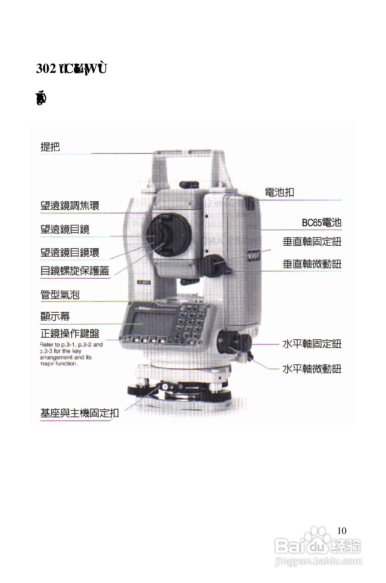 尼康DTM-522、532、552_DTM_NPL 332、352系列全站仪使:[1]