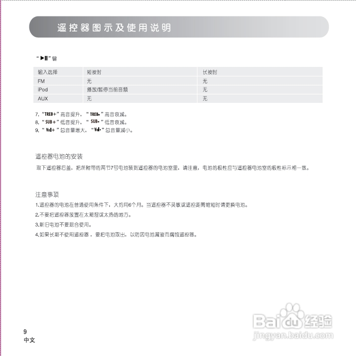 漫步者 M500音箱使用说明书