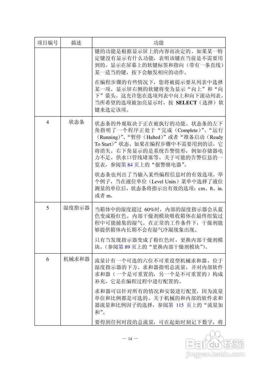 HACH 950 型流量计使用说明书:[3]