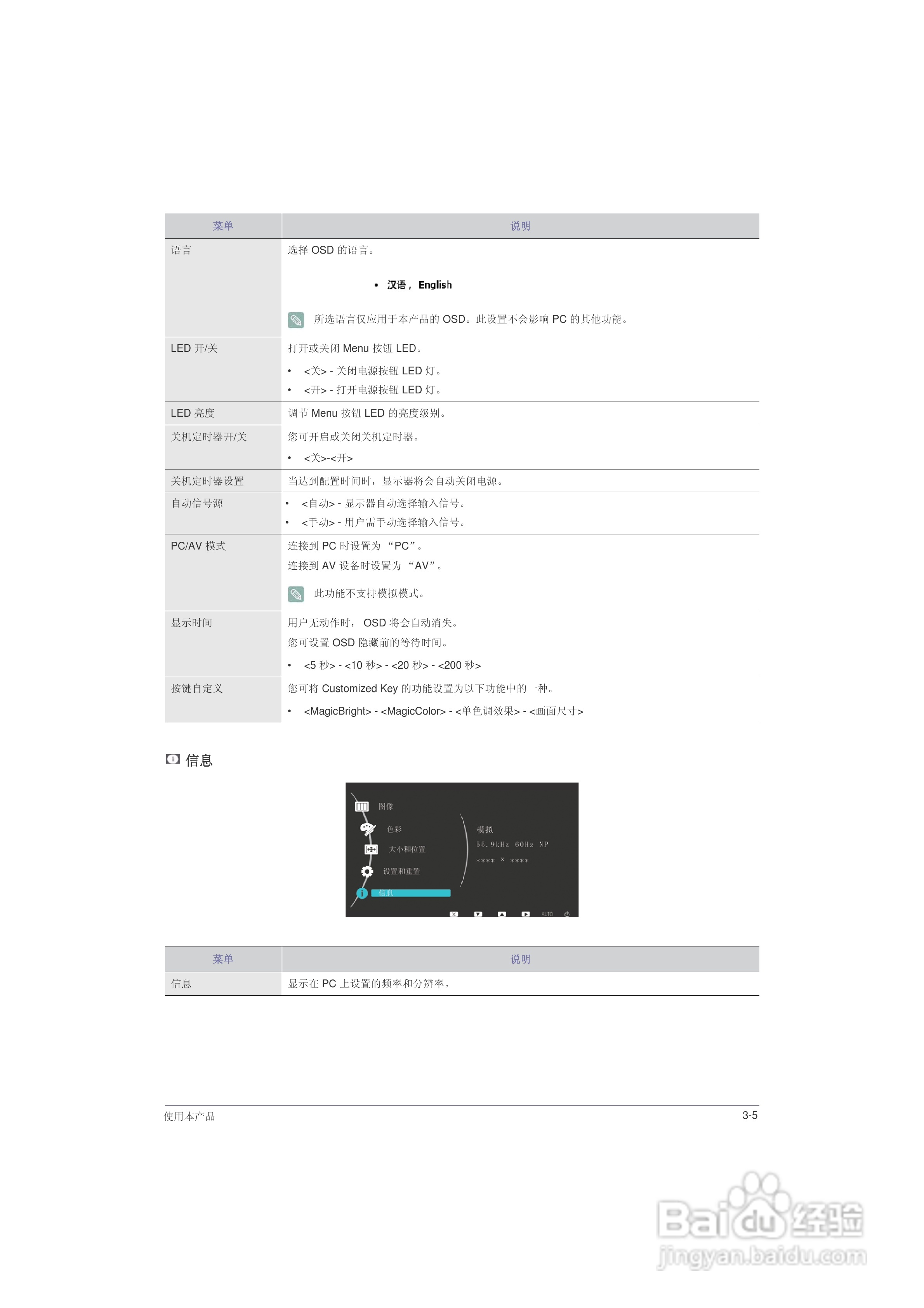 三星P1950W液晶显示器使用说明书:[3]
