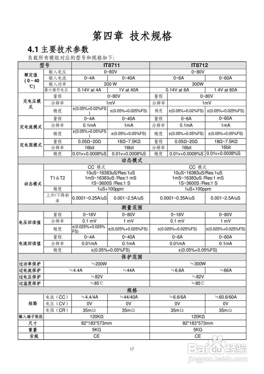 IT8700多通道电子负载用户使用手册:[2]