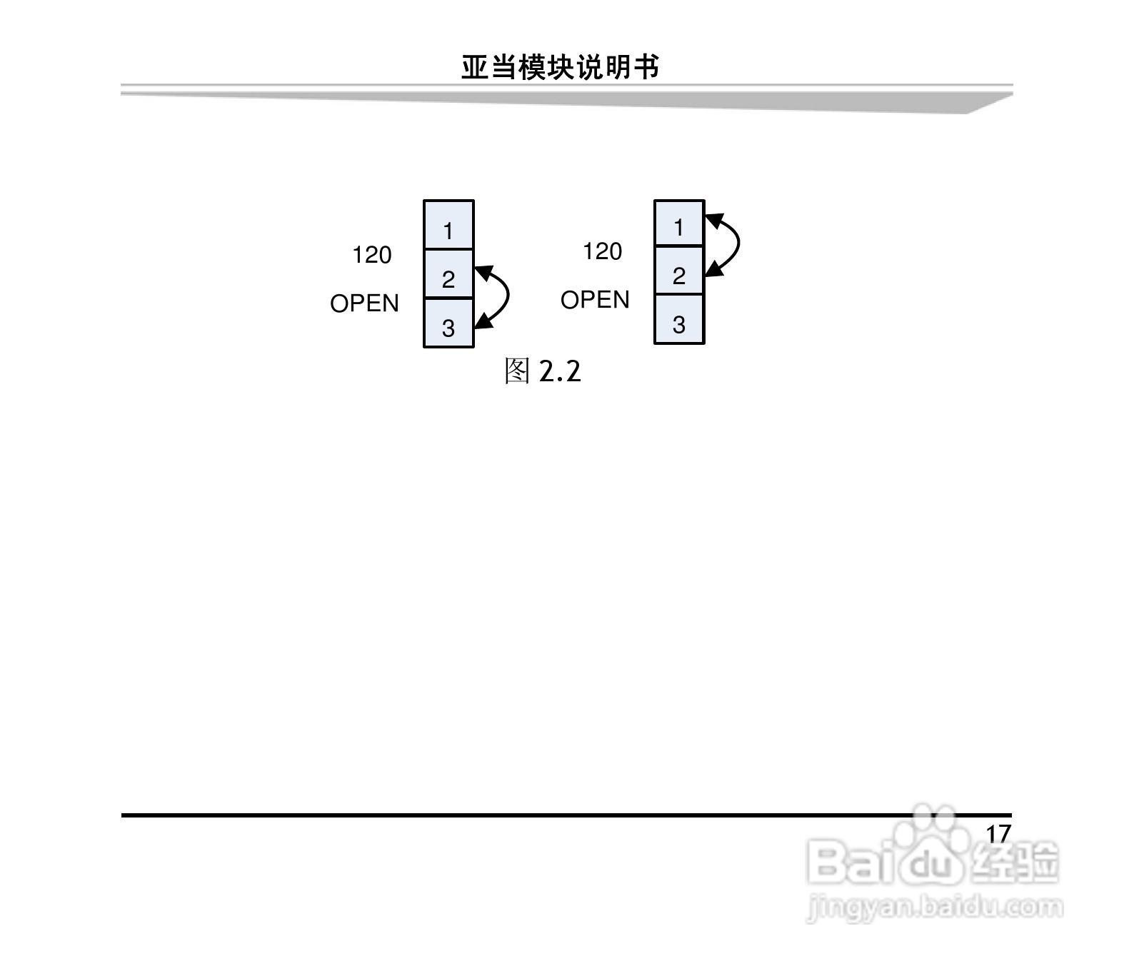 研祥ARK-8060DHI&ARK-8060M 4路数字输入4路继电器输出:[3]