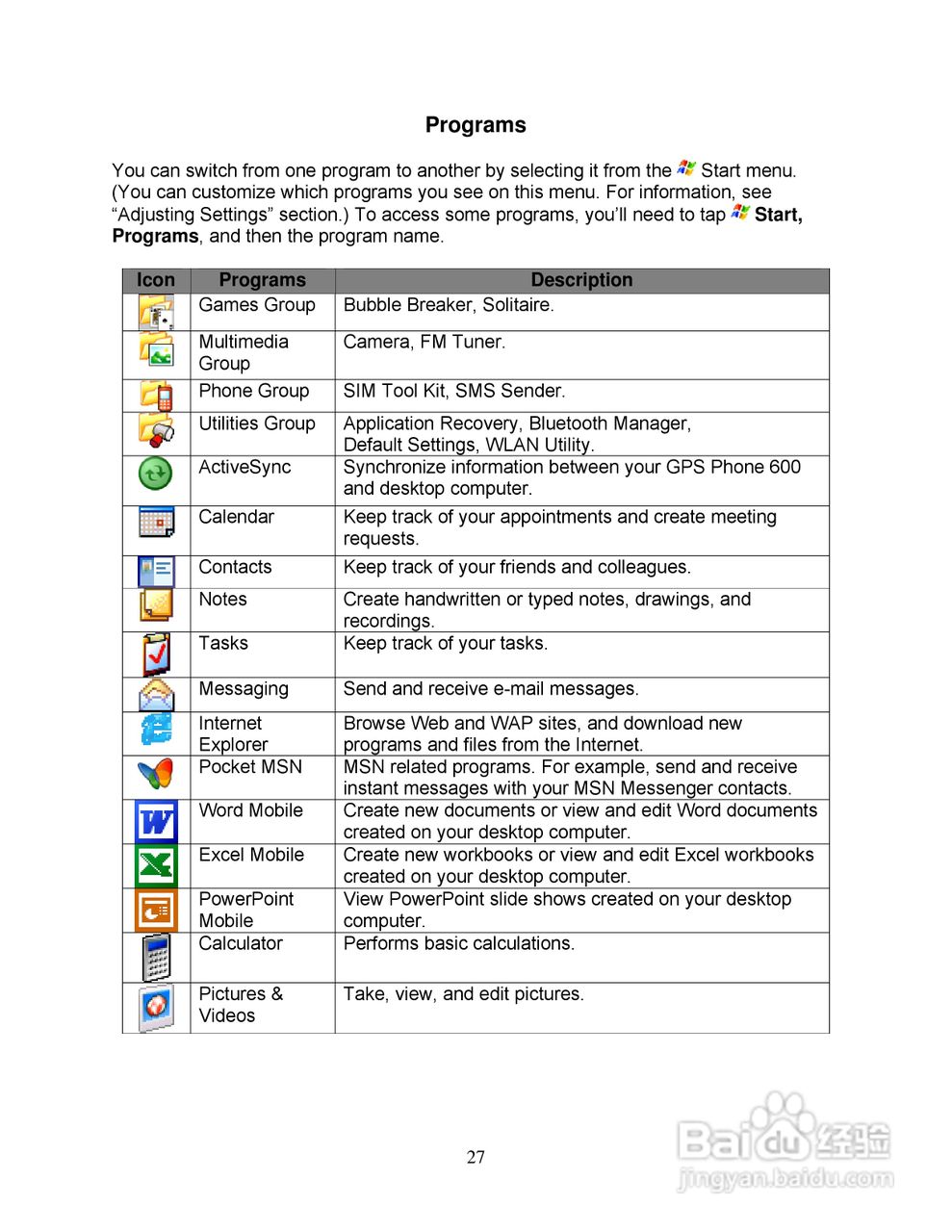 Pharos PTL600手机使用说明书:[3]