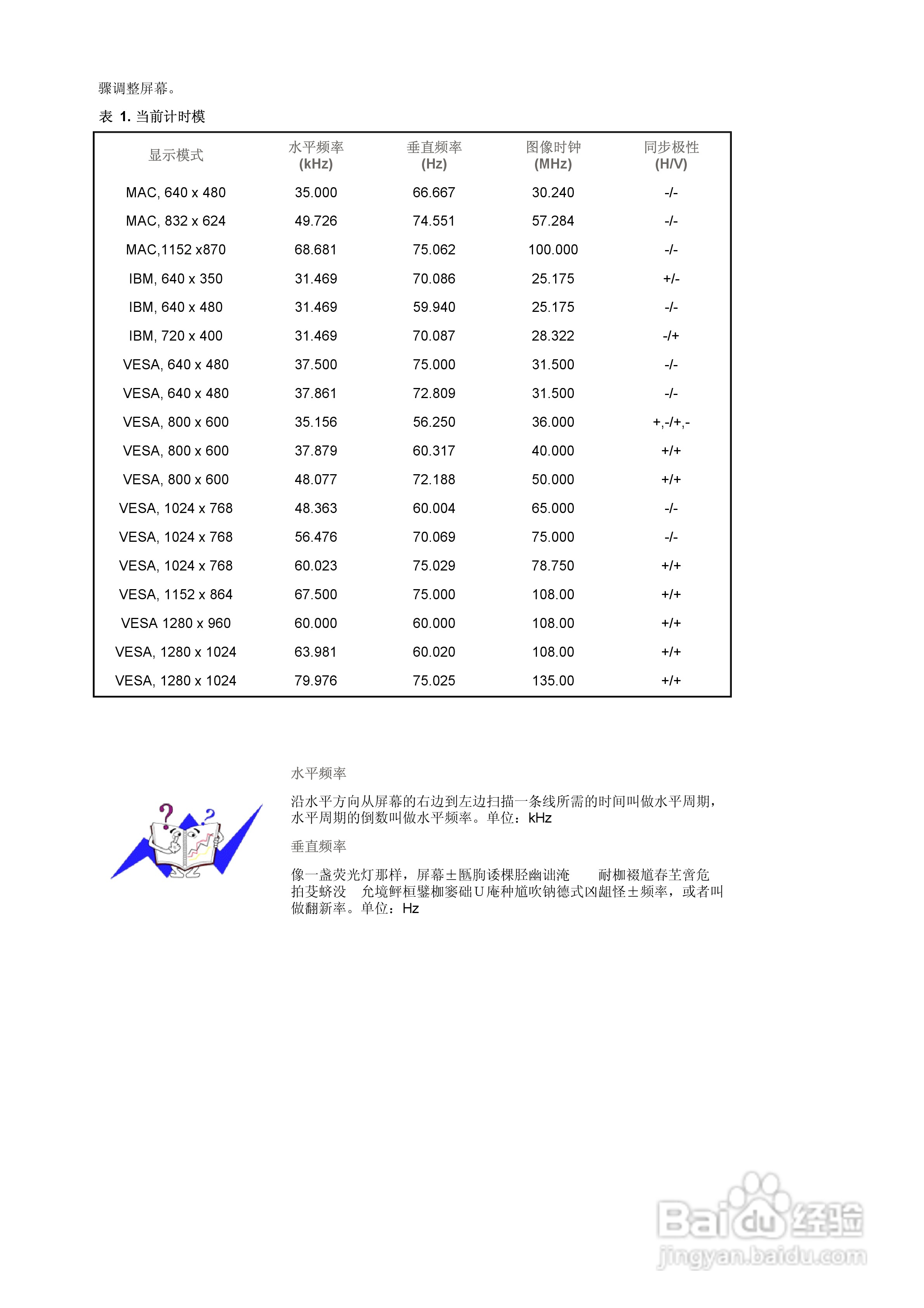 三星930B液晶显示器使用说明书:[6]