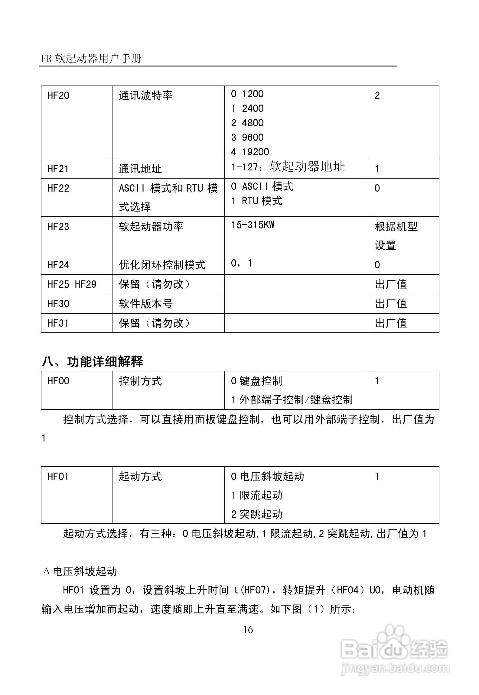 中源FR1000电机软起动器说明书V3.0:[2]