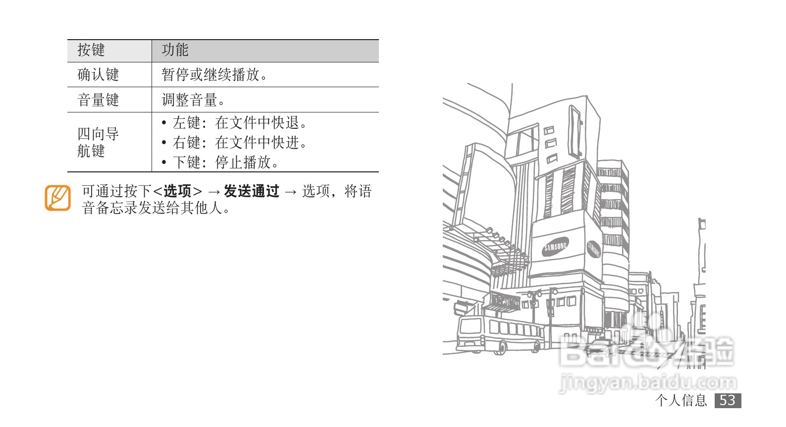 三星GT-S3710手机使用说明书:[6]