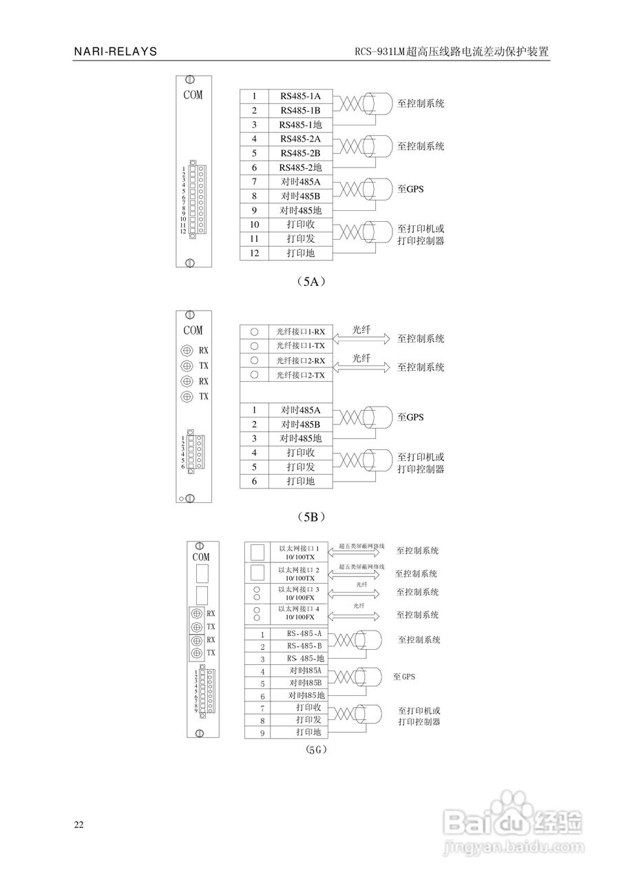 南瑞RCS-931LM超高压线路电流差动保护装置使用说明书:[3]