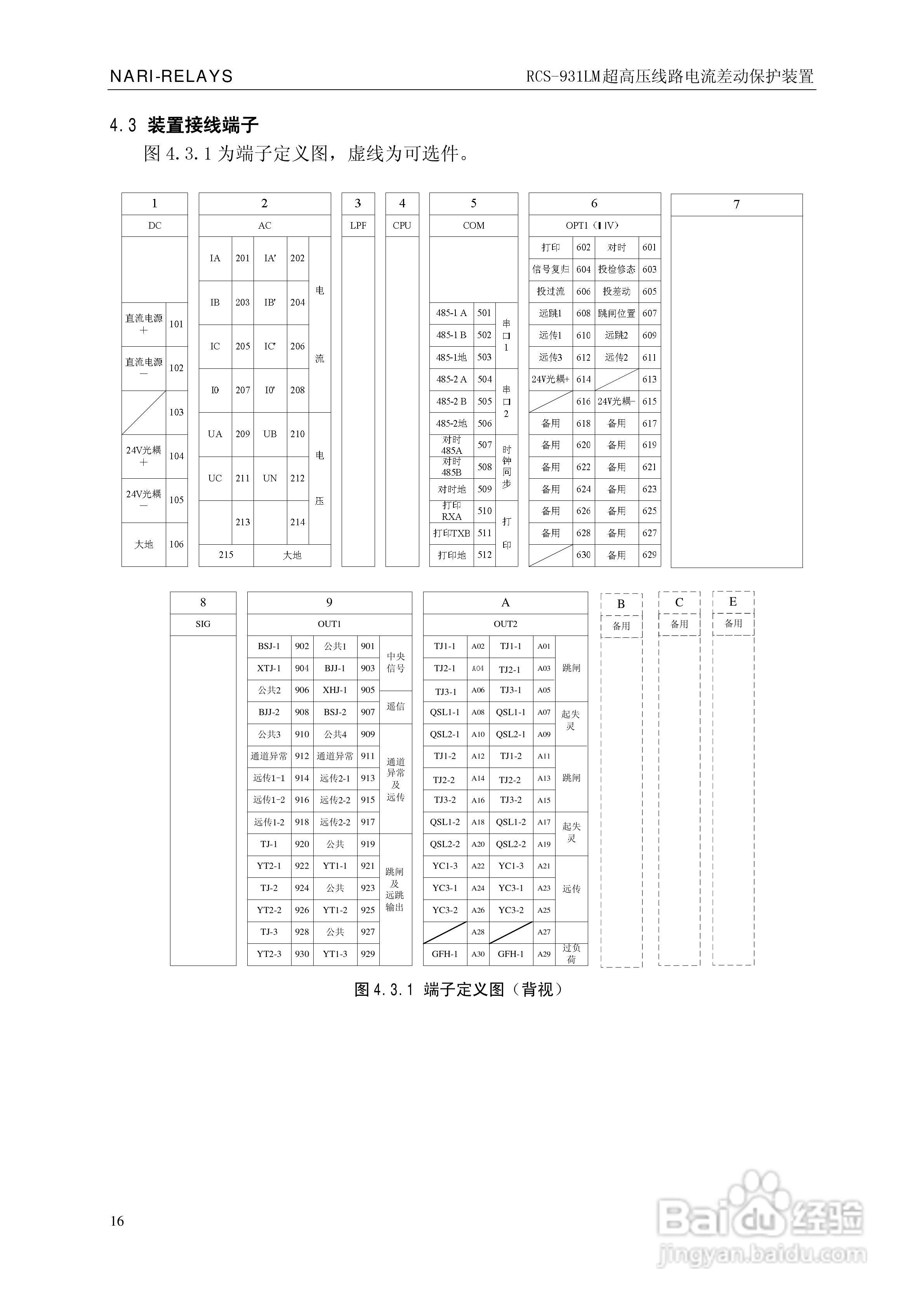 南瑞RCS-931LM超高压线路电流差动保护装置使用说明书:[2]