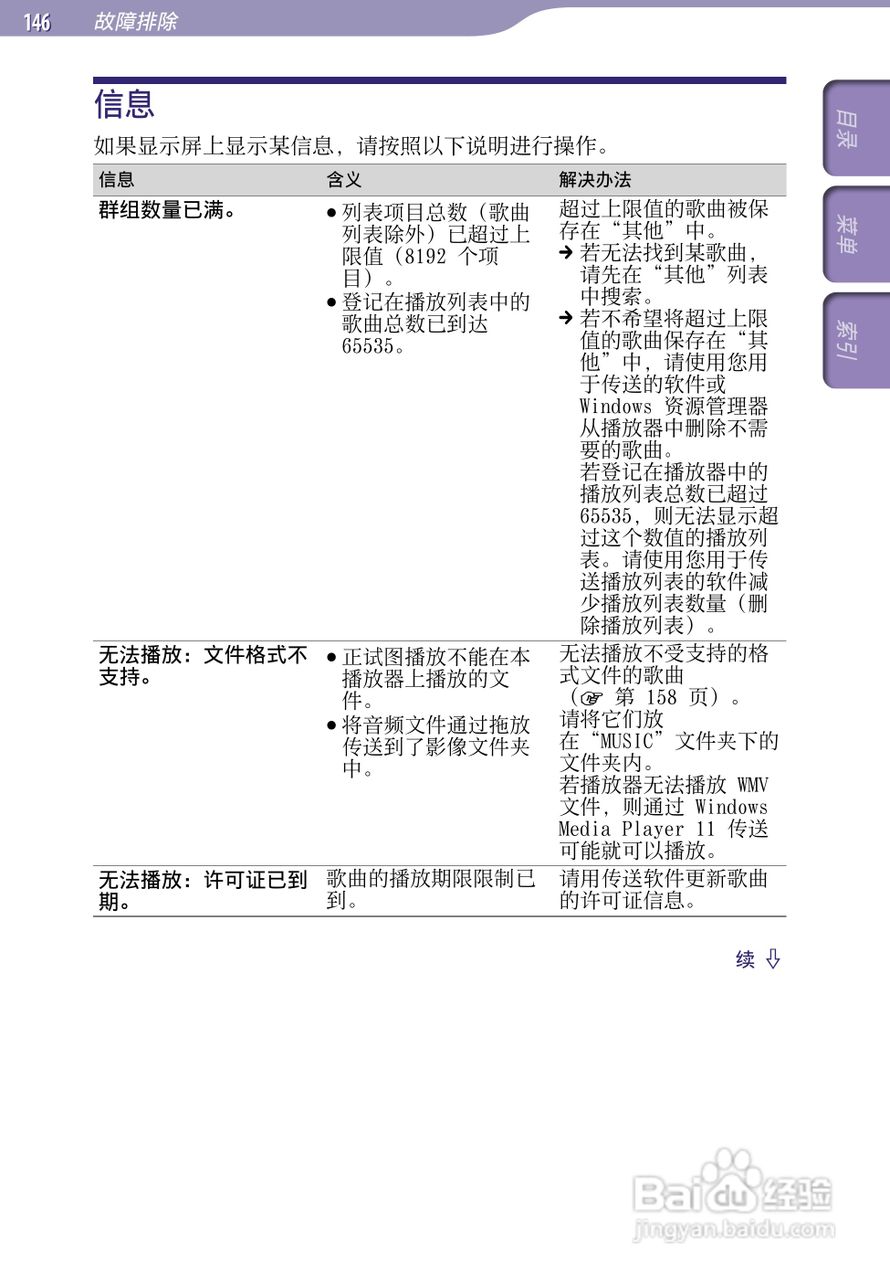 索尼NWZ-S639F MP3播放器使用说明书:[15]