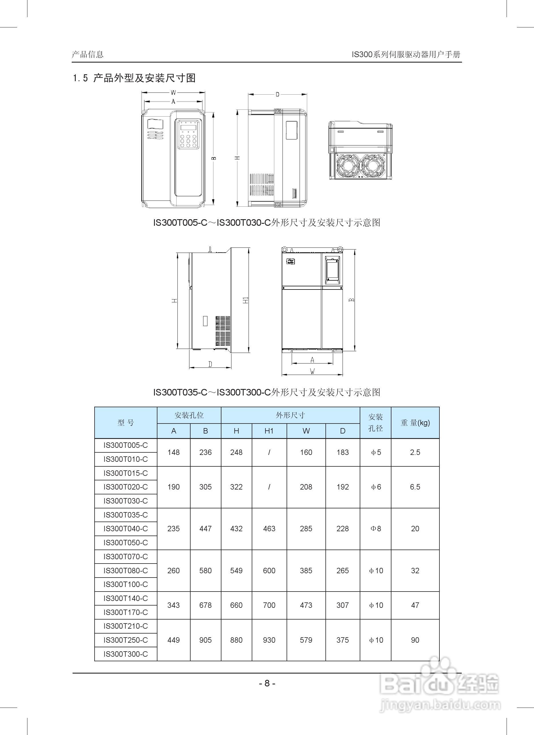 IS300系列伺服驱动器用户手册:[1]