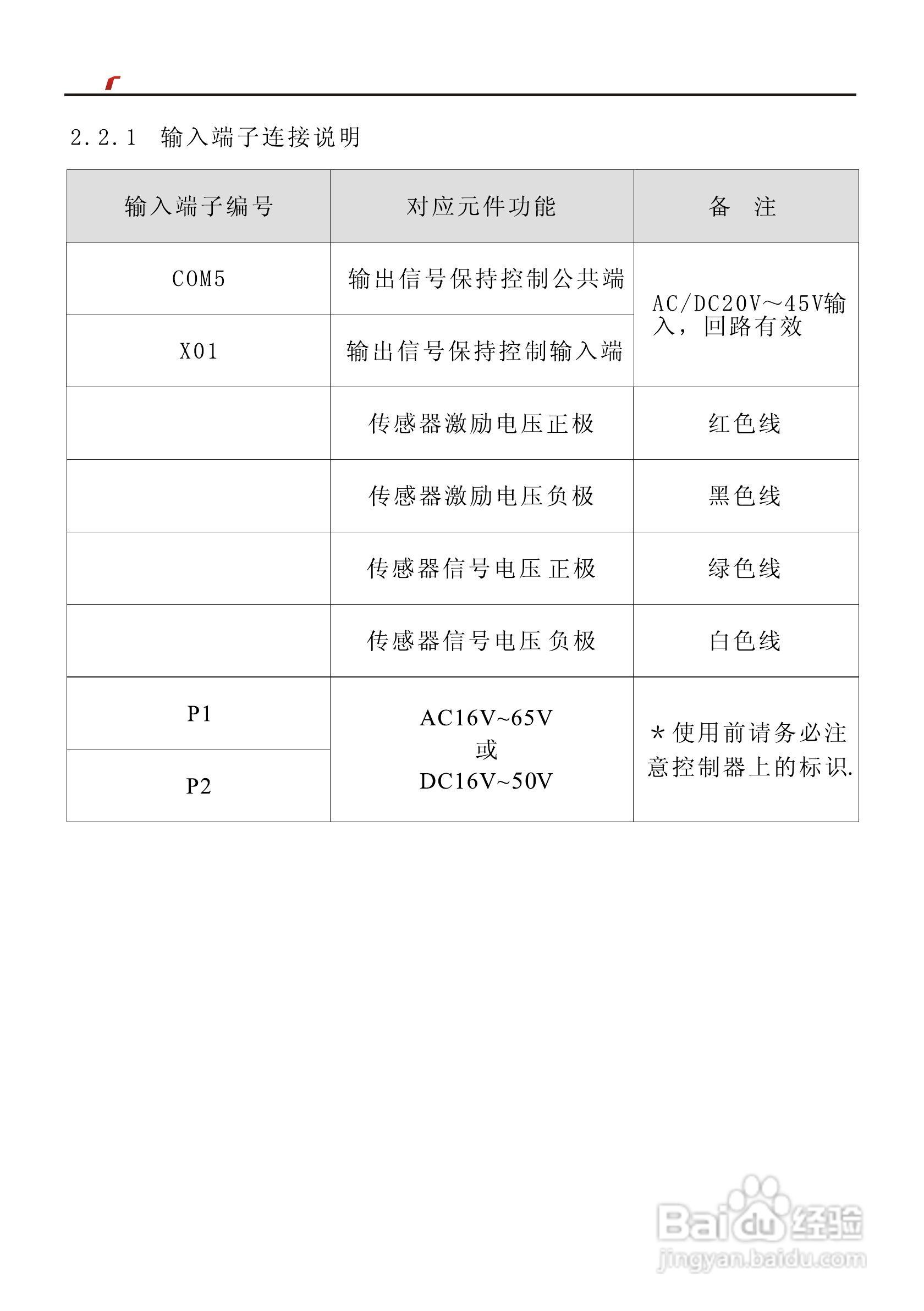 艾特电子OMS-380X起重量限制器使用手册:[1]