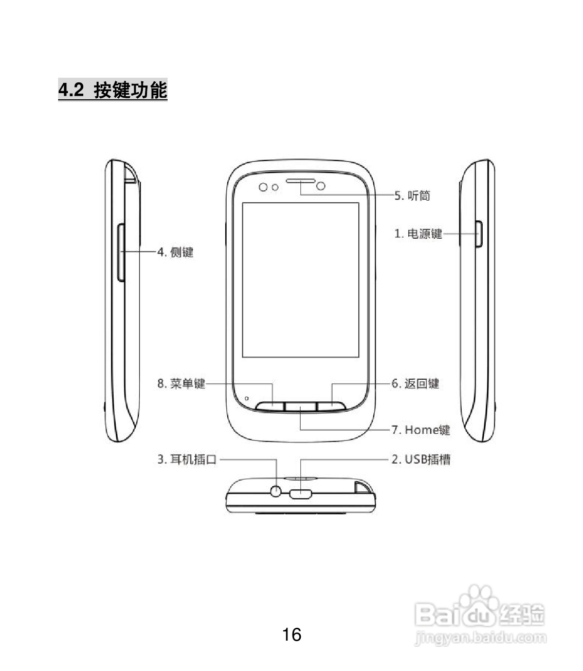 联想Lenovo A30t手机使用说明书:[2]
