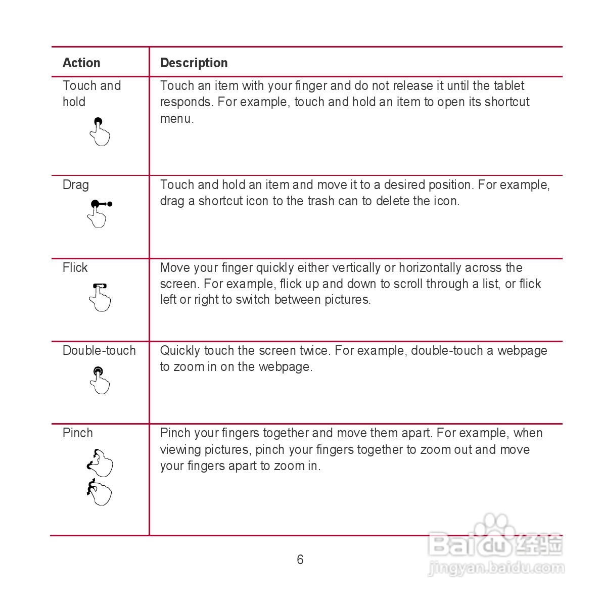 华为MediaPad S7-301u手机使用说明书:[2]