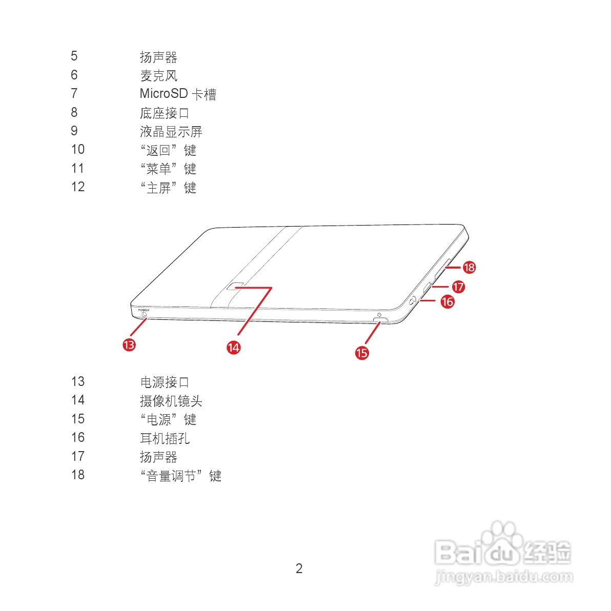 华为MediaPad S7-201w手机使用说明书:[1]