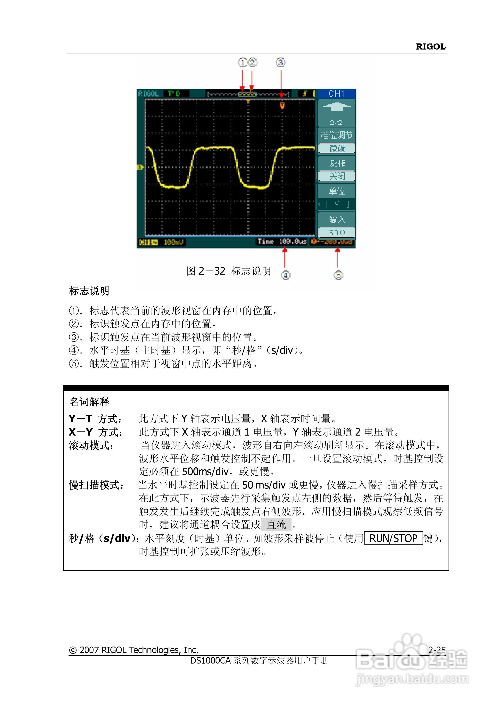DS1062CA数字示波器使用说明书:[6]